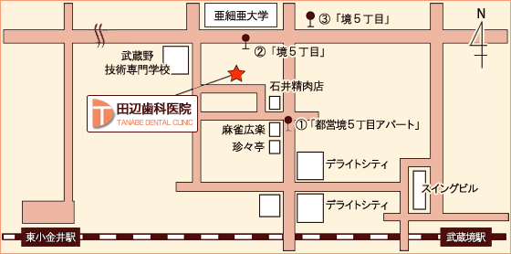 田辺歯科医院　周辺地図